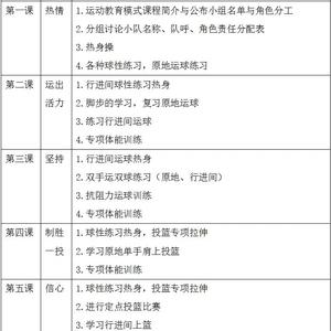 6至13岁篮球训练计划